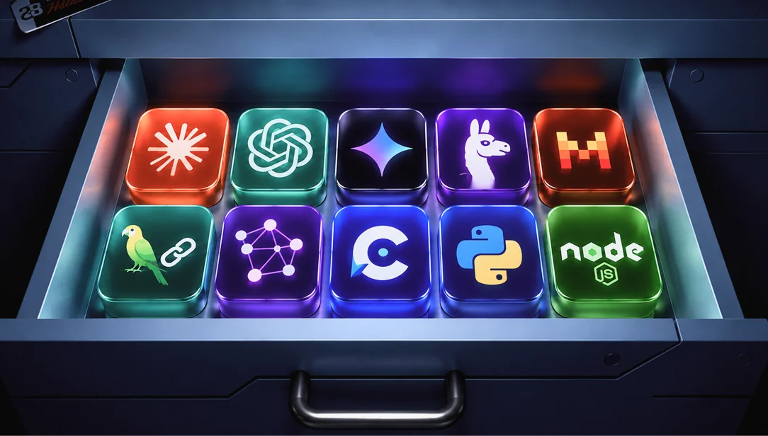 Technologies