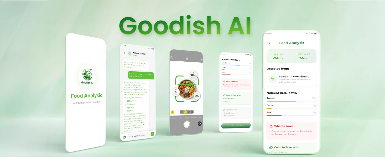 Goodish AI Case Study