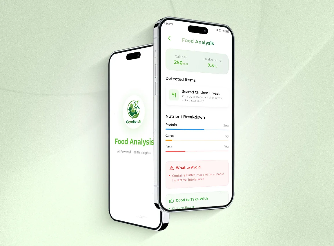 Personalized Meal Planning and Smart Habit Building