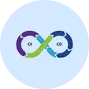 CI/CD technology