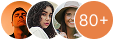 Avatars