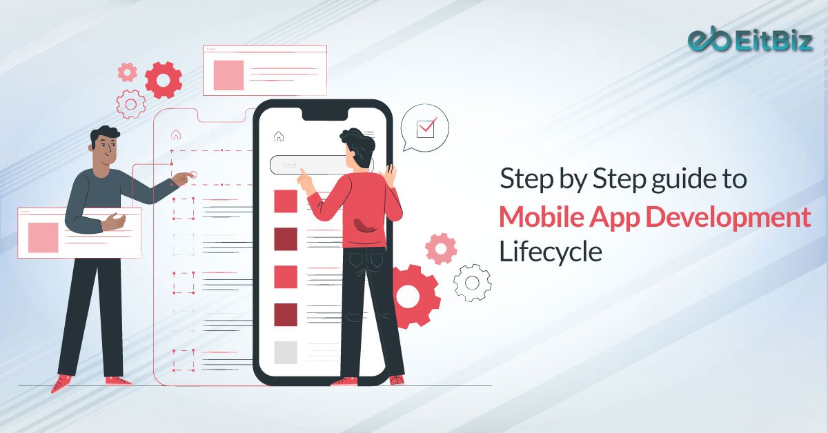 Step by Step guide to Mobile App Development Lifecycle