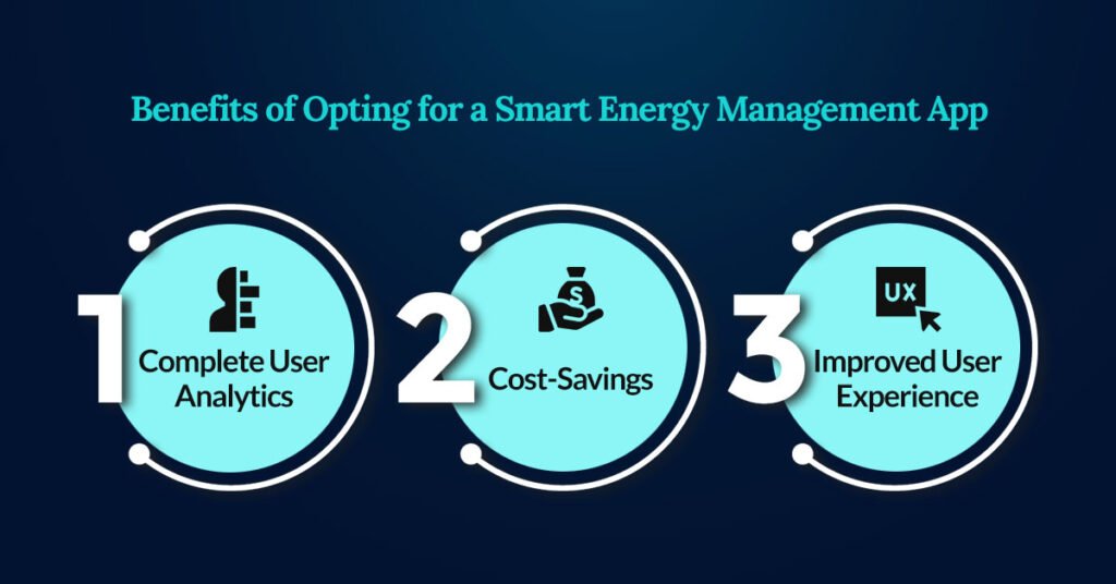 Benefits of Opting for a Smart Energy Management App