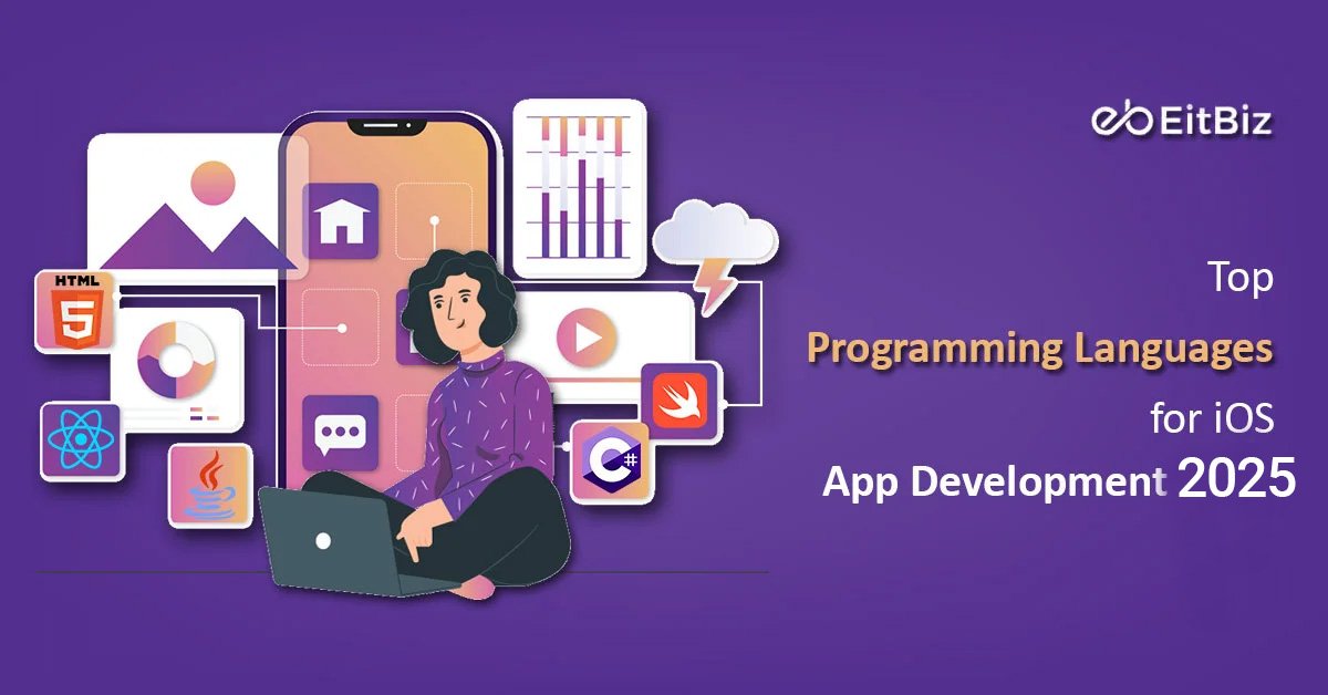 Top Programming Languages for iOS App Development 2025