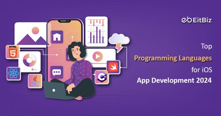 Top Programming Languages for iOS App Development 2024
