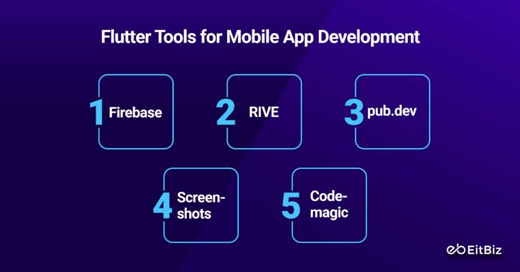 Flutter Tools for Mobile App Development