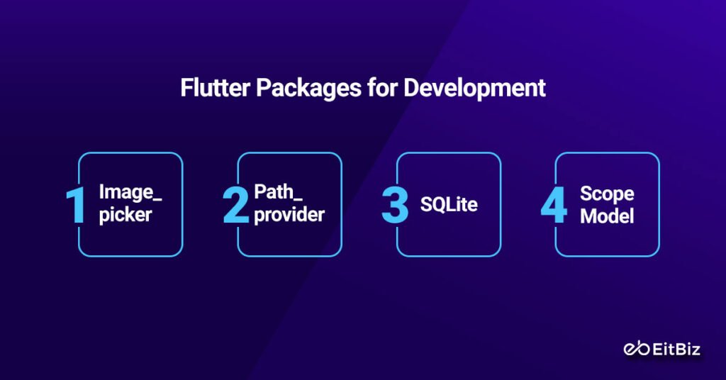 Flutter Packages for Development