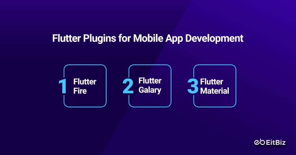 Flutter Plugins for Mobile App Development