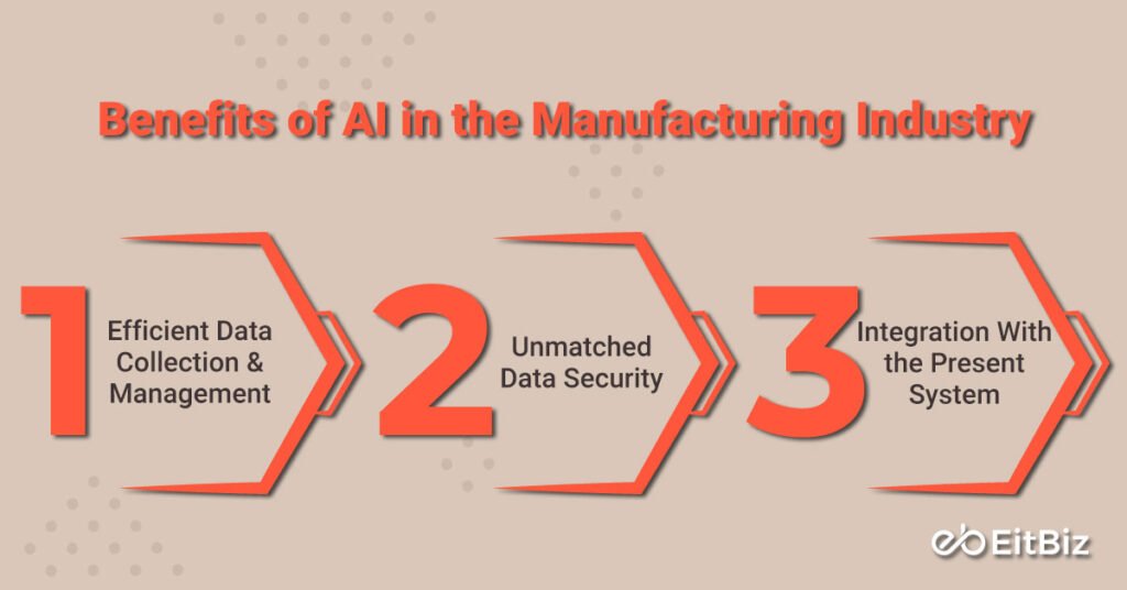 Benefits of AI in the Manufacturing Industry