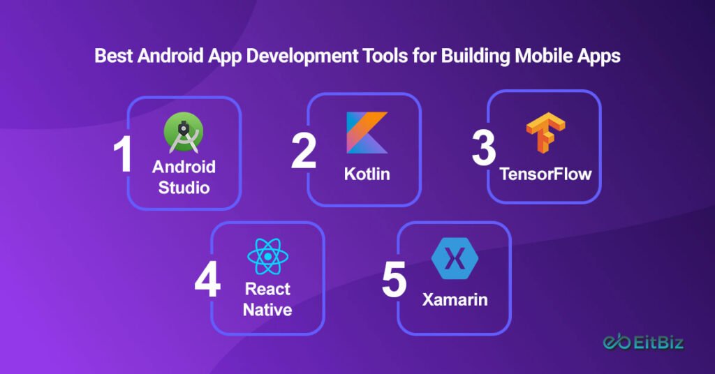 Best Android App Development Tools for Building Mobile Apps