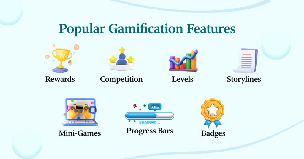 Popular Gamification Features