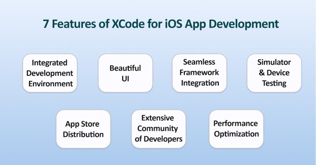 Top 7 Features of XCode for iOS App Development