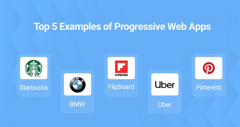 Top 5 Examples of Progressive Web Apps