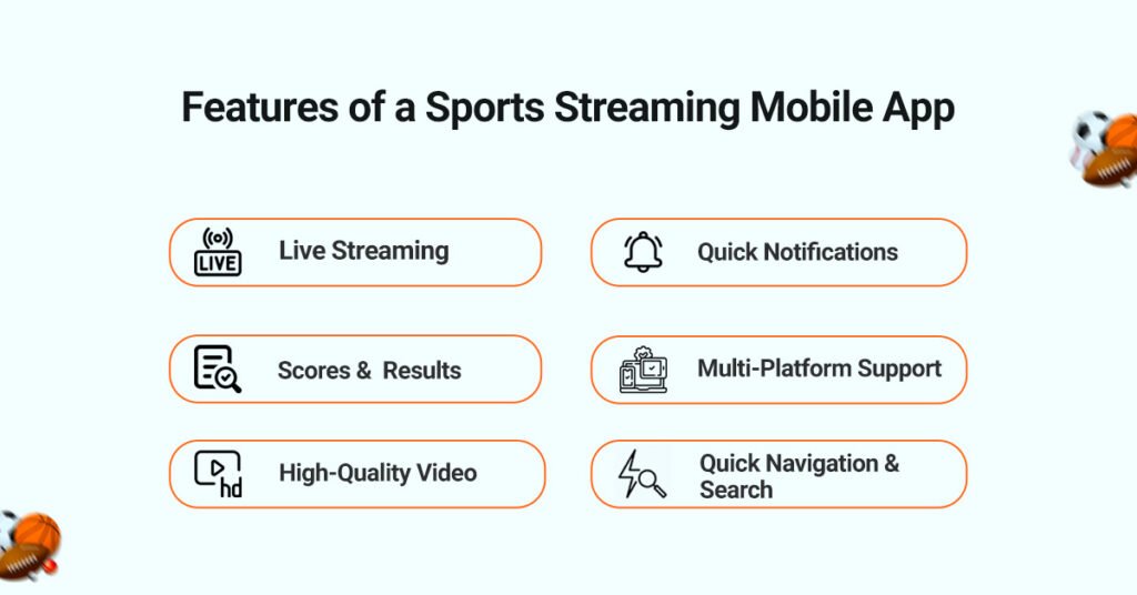 Features of a sports streaming mobile app